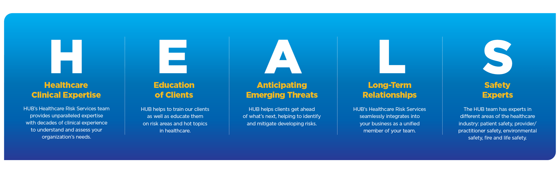 Healthcare Risk Services HUB International
